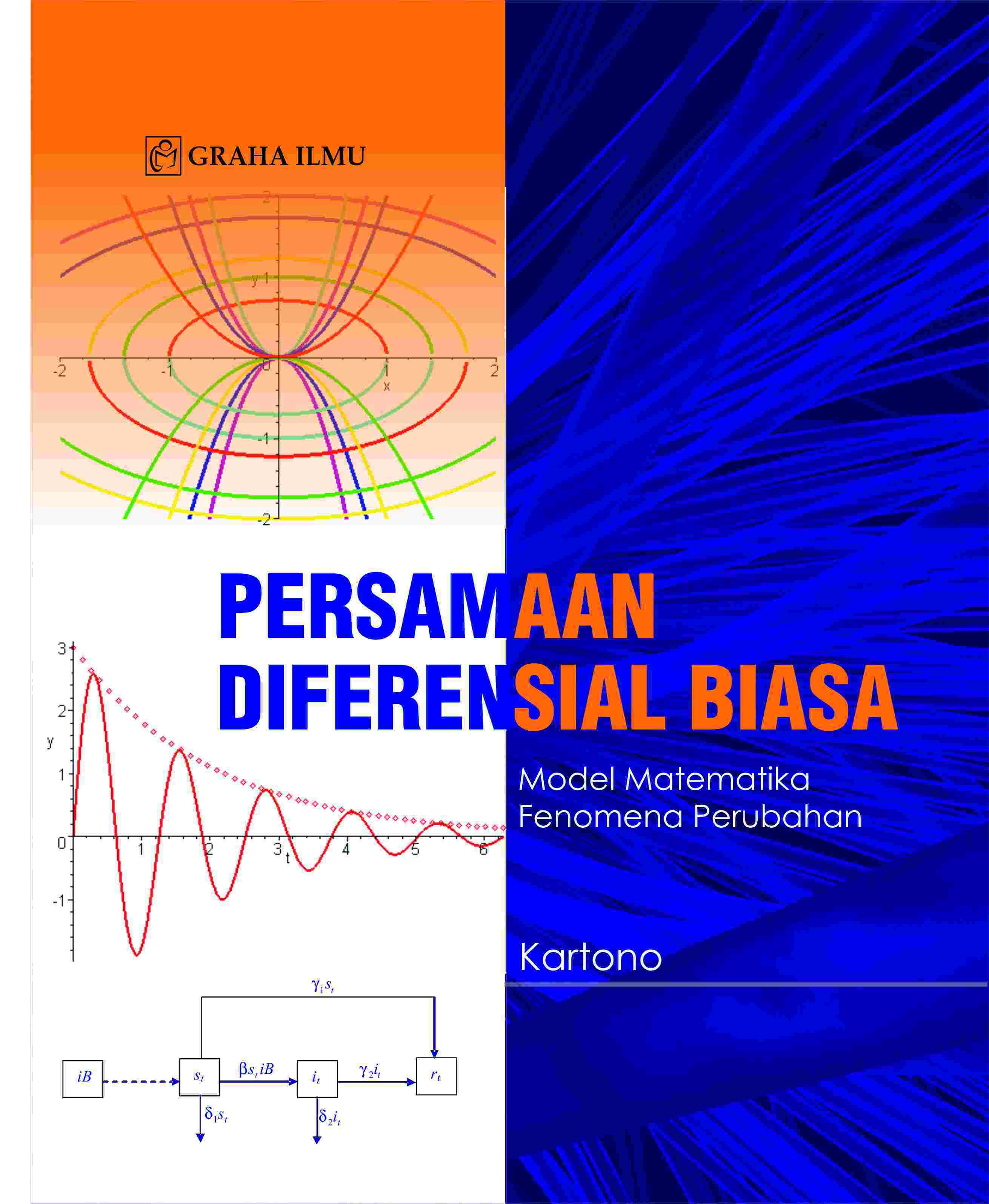 Sampul buku Persamaan Diferensia...